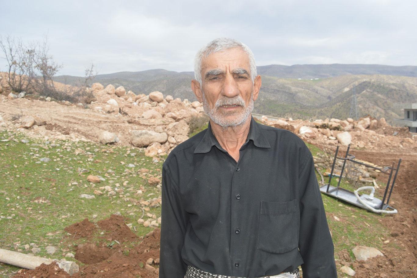 Mehmet Yıldız